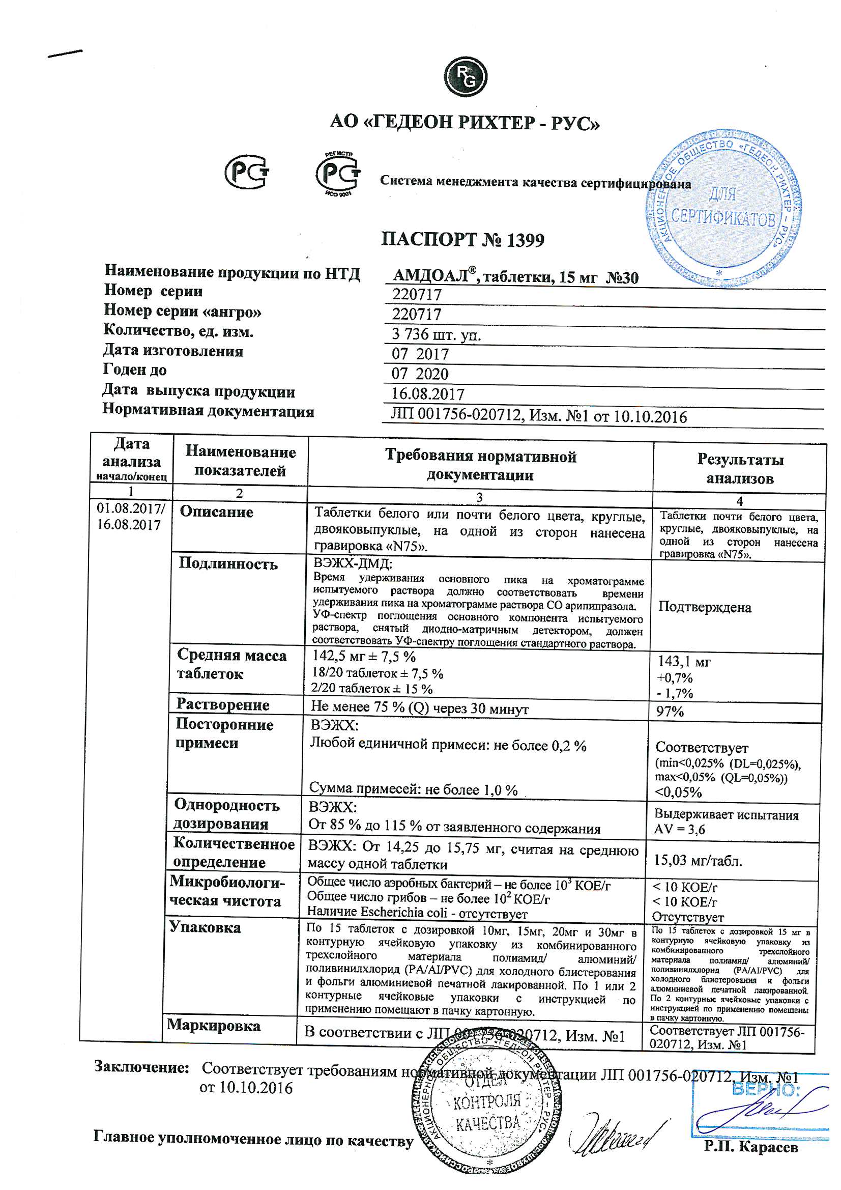 Амдоал Таблетки 15 Мг 30 Шт Купить По Цене 5 641,5 Руб В Интернет.